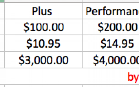 BMO开户奖励送最多$350，然而……