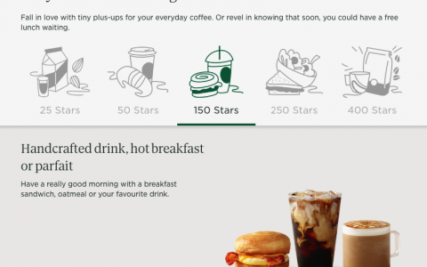Starbucks Rewards星巴克积分兑换调整